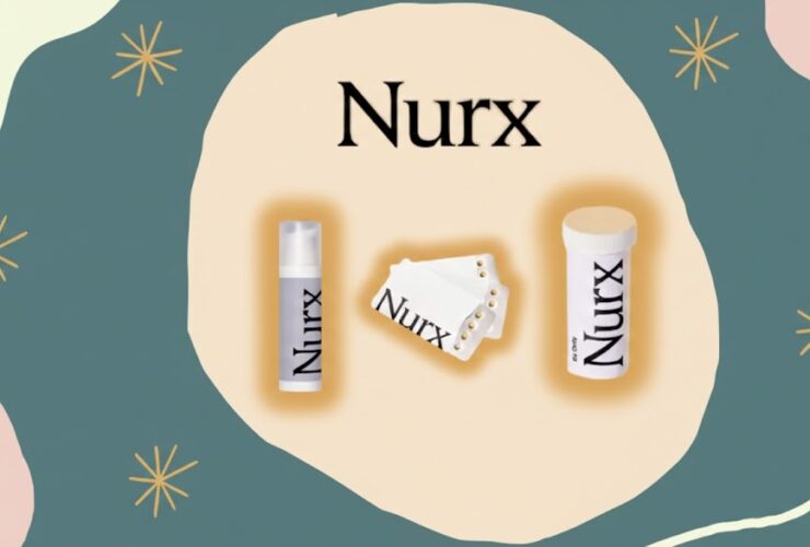 Nurx Reviews Skincare